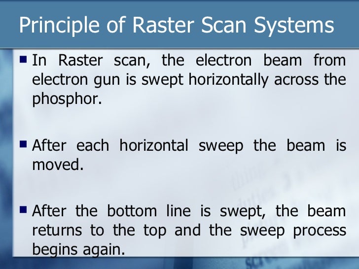 Raster Scan And Random Scan