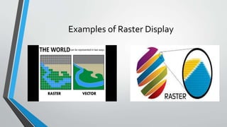 Examples of Raster Display
 