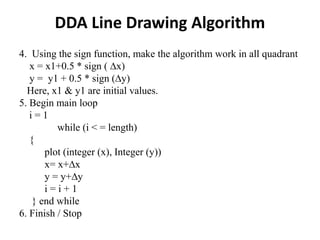 Raster Scan Graphics, Line Drawing Algorithm and Circle Drawing ...