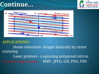 Raster Scan System for computer graphics | PPTX