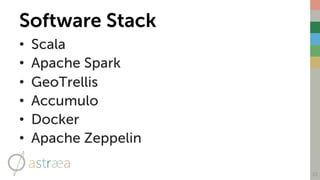 Software Stack
• Scala
• Apache Spark
• GeoTrellis
• Accumulo
• Docker
• Apache Zeppelin
15
 