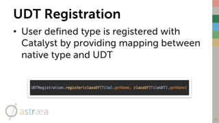 UDT Registration
• User defined type is registered with
Catalyst by providing mapping between
native type and UDT
20
 