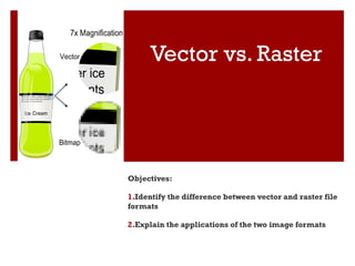 Vector vs. Raster
Objectives:
1.Identify the difference between vector and raster file
formats
2.Explain the applications of the two image formats
 