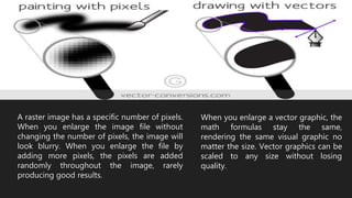 Raster vs vector | PPTX