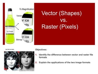 Vector (Shapes)
vs.
Raster (Pixels)
Objectives:
1. Identify the difference between vector and raster file
formats
2. Explain the applications of the two image formats
 