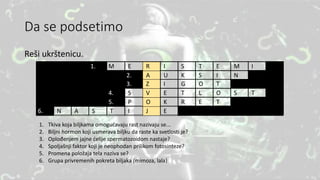 Da se podsetimo
Reši ukrštenicu.
1.
2.
3.
4.
5.
6.
1. Tkiva koja biljkama omogućavaju rast nazivaju se...
2. Biljni hormon koji usmerava biljku da raste ka svetlosti je?
3. Oplođenjem jajne ćelije spermatozoidom nastaje?
4. Spoljašnji faktor koji je neophodan prilikom fotosinteze?
5. Promena položaja tela naziva se?
6. Grupa privremenih pokreta biljaka (mimoza, lala)
1. M E R I S T E M I
2. A U K S I N
3. Z I G O T
4. S V E T L O S T
5. P O K R E T
6. N A S T I J E
 