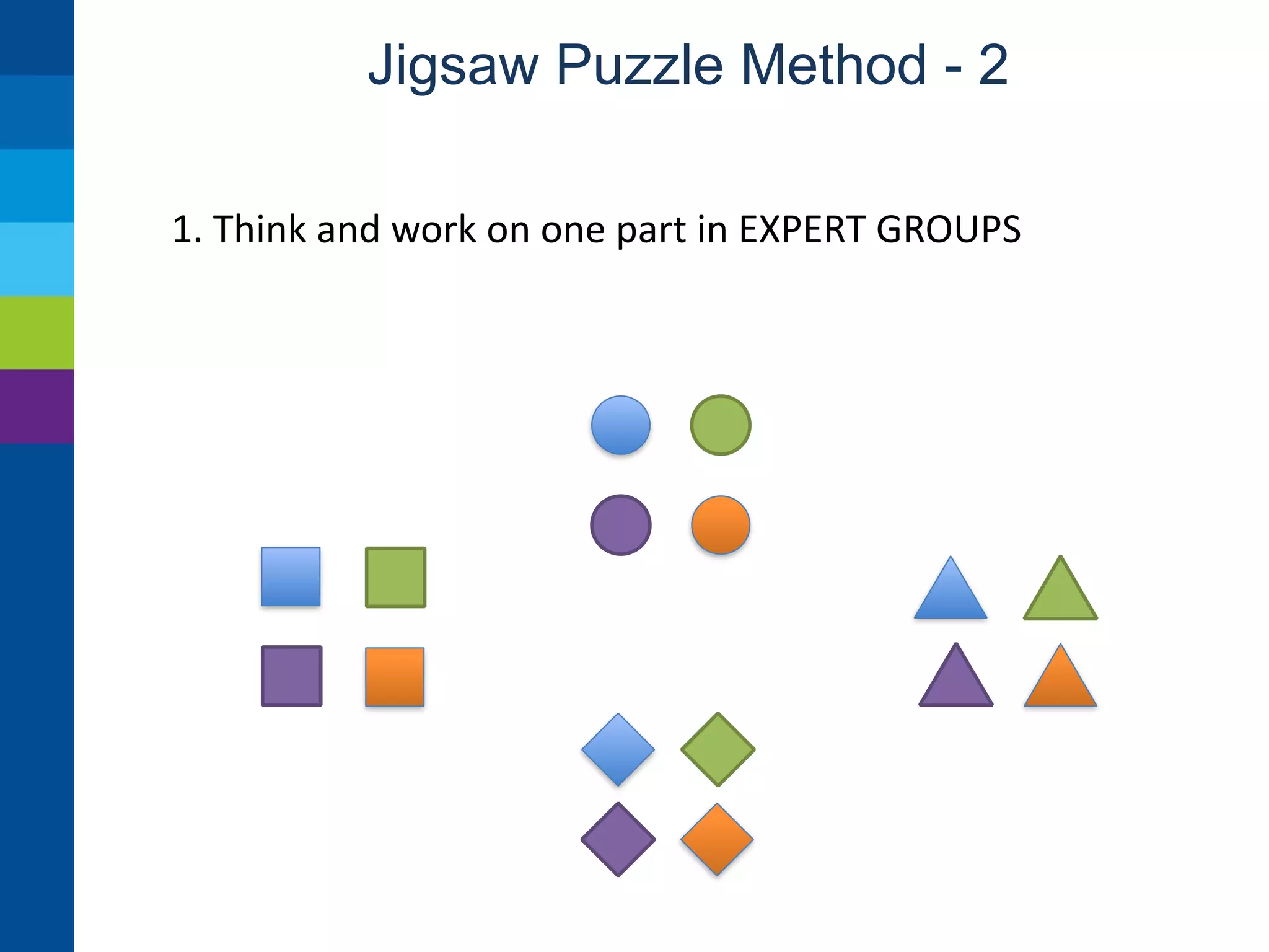 Jigsaw Puzzle Method - 1 
1. 
Think 
and 
outline 
the 
whole 
process 
in 
HOME 
GROUPS 
 