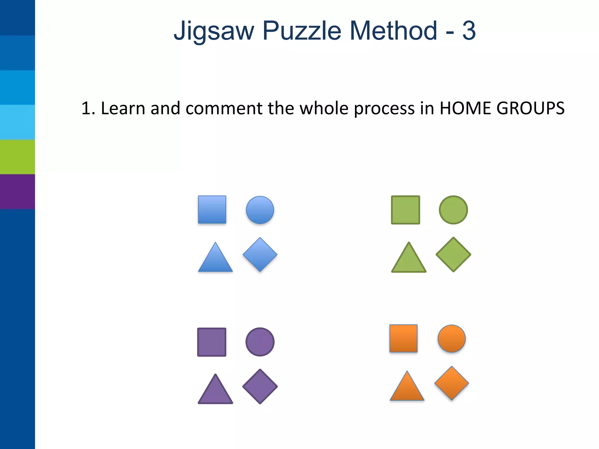 Jigsaw Puzzle Method - 2 
1. 
Think 
and 
work 
on 
one 
part 
in 
EXPERT 
GROUPS 
 