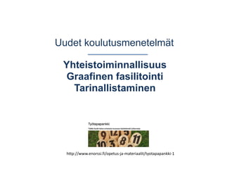 Opettajan/kouluttajan rooli 
Valmentaminen 
Vertaismentorointi 
Joukkoistaminen 
 