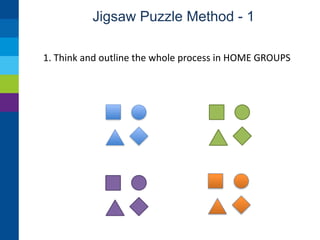 1. Planning 
2. Production 
3. Sharing 
4. Use 
1. Pedagogical advice: phases from orientation to 
feedback (and why these are needed) 
2. What you need to think about when planning to 
use online materials (how, what tools, etc.) 
3. Communicating the learning process with 
students 
Assignment: 
Producing Guideline 
for Online Learning Material 
 