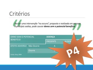 Critérios
“
“
Por ser uma intervenção “no escuro”, proposta e realizada em pessoas
a princípio sadias, pode causar danos sem o potencial benefício.
DANO SEM O POTENCIAL
BENEFÍCIO
DOENÇA
PRESENTE AUSENTE
EFEITO ADVERSO Não Ocorre A B
Ocorre C D
Fonte: Gray, 2004
 