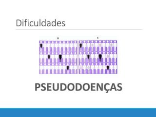 Dificuldades
 