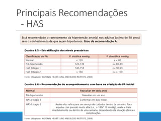 Principais Recomendações
- HAS
 