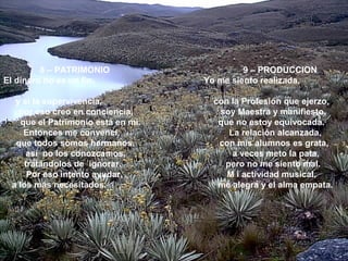 8 – PATRIMONIO 9 – PRODUCCION
El dinero no es un fin, Yo me siento realizada,
y si la supervivencia, con la Profesión que ejerzo,
por eso creo en conciencia, soy Maestra y manifiesto,
que el Patrimonio está en mí. que no estoy equivocada.
Entonces me convencí, La relación alcanzada,
que todos somos hermanos, con mis alumnos es grata,
así no los conozcamos, a veces meto la pata,
tratándolos de ignorar. pero no me siento mal.
Por eso intento ayudar, M i actividad musical,
a los más necesitados. me alegra y el alma empata.
 
