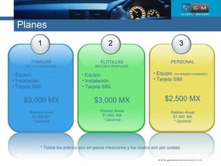 Planes www.globalbrands.com.mx * Todos los precios son en pesos mexicanos y los costos son por unidad. 1 FAMILIAR DE 1 A 5 VEHICULOS. Equipo. Instalación. Tarjeta SIM. $3,000 MX Rastreo Anual $1,500 MX *Opcional 2 FLOTILLAS MAS DE 6 VEHICULOS. Equipo.   Instalación. Tarjeta SIM. $3,000 MX Rastreo Anual $1,000  MX * Opcional 3 PERSONAL Equipo.  (no requiere instalación) Tarjeta SIM. $2,500 MX Rastreo Anual $1,500  MX * Opcional 