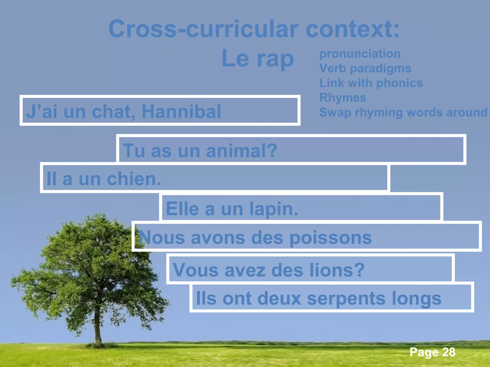 Powerpoint Templates
Page 28
Cross-curricular context:
Le rap
J’ai un chat, Hannibal
Tu as un animal?
Il a un chien.
Nous avons des poissons
Vous avez des lions?
Ils ont deux serpents longs
pronunciation
Verb paradigms
Link with phonics
Rhymes
Swap rhyming words around
Elle a un lapin.
 