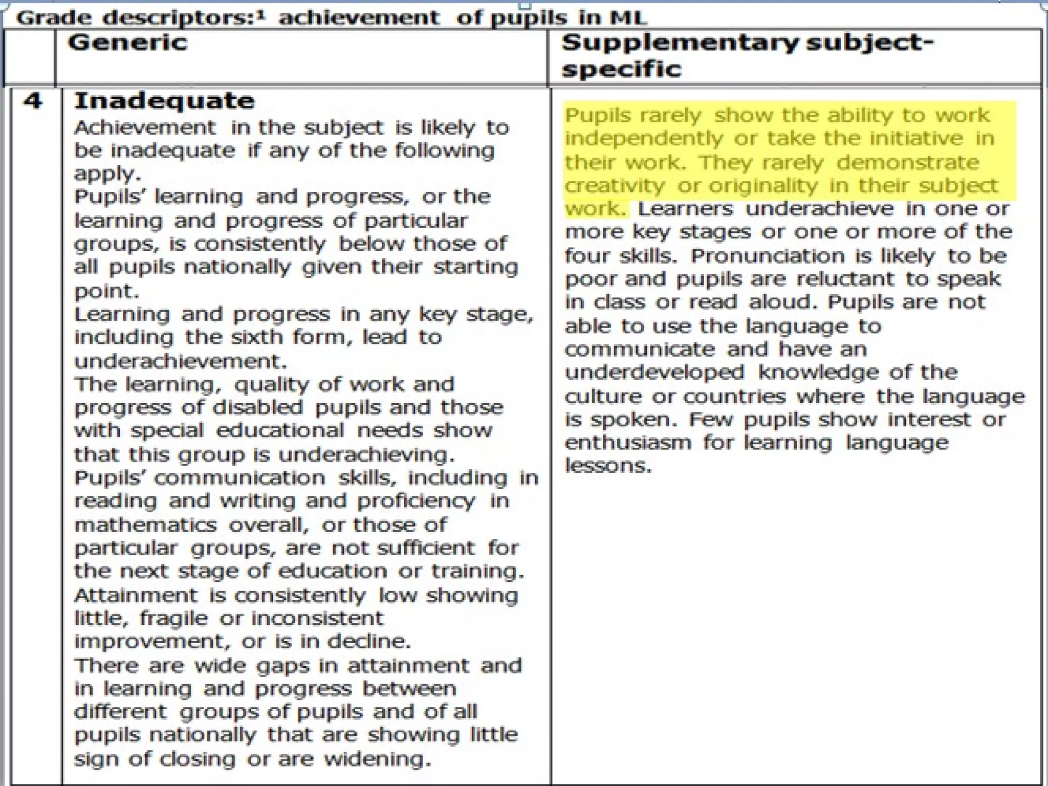 Powerpoint Templates
Page 6
 