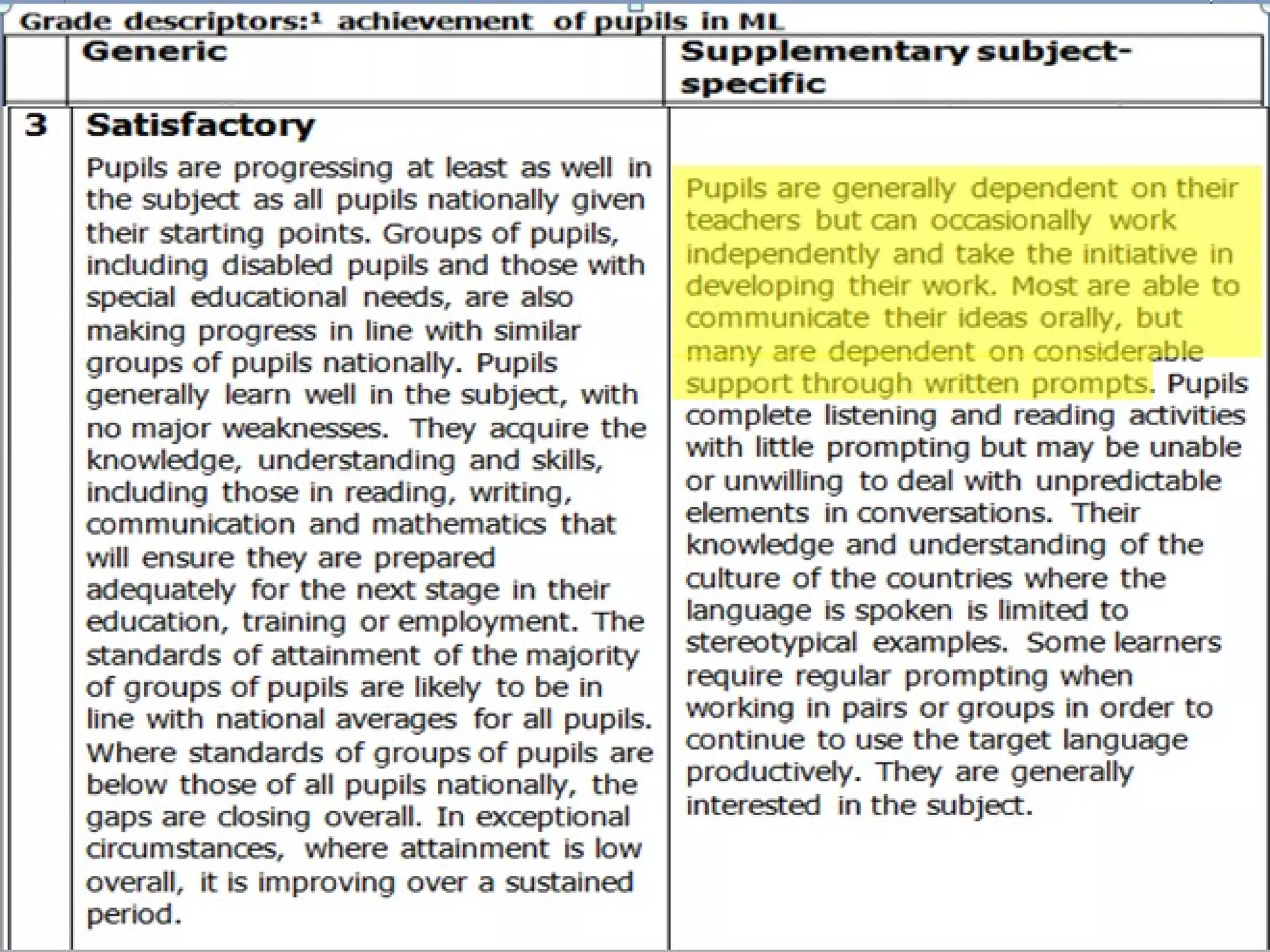 Powerpoint Templates
Page 7
 