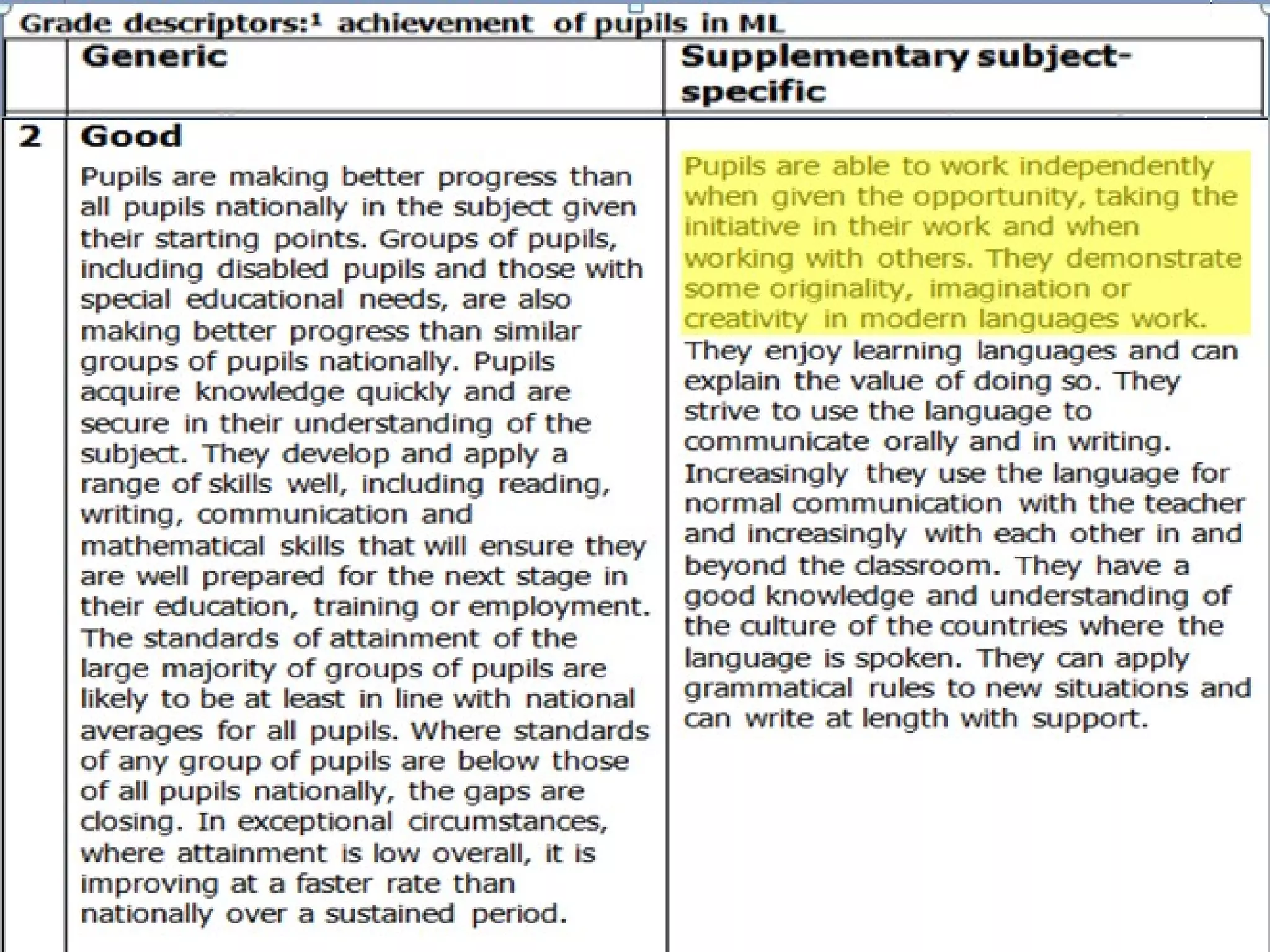 Powerpoint Templates
Page 8
 