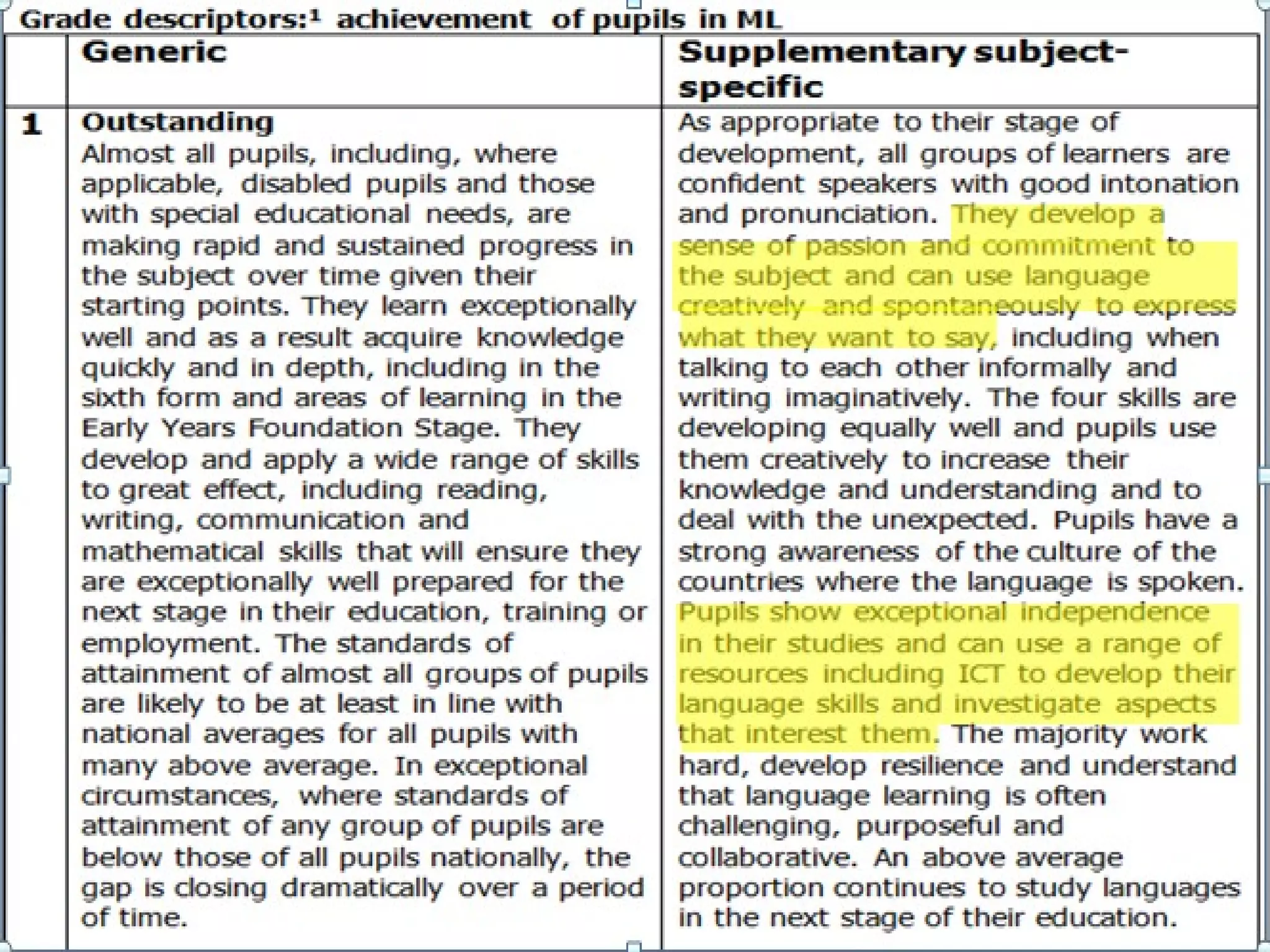 Powerpoint Templates
Page 9
 