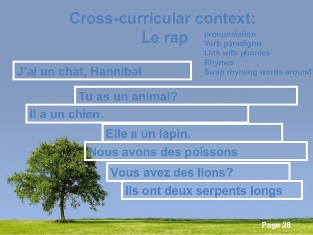 french pronunciation | le chat dit