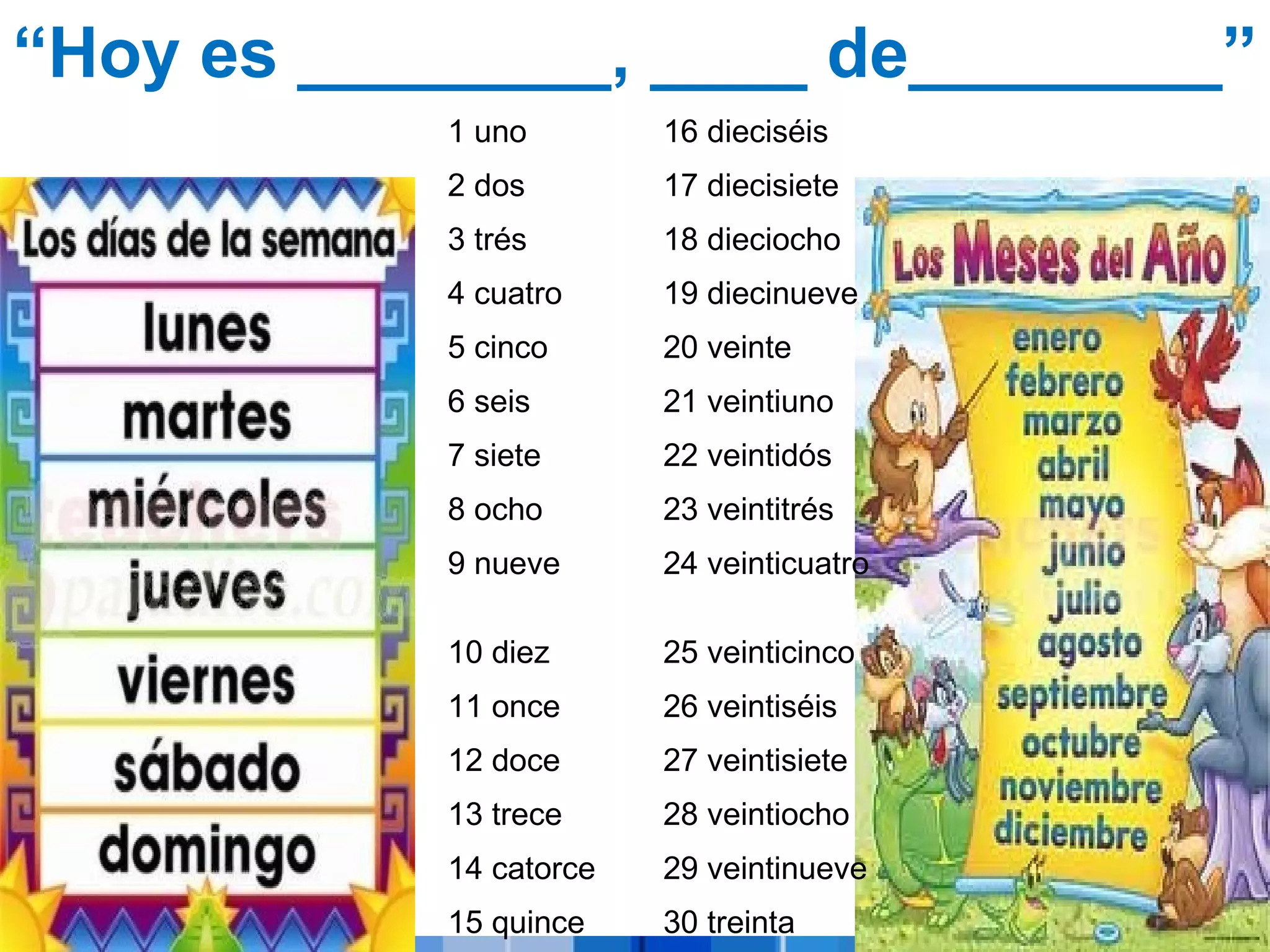 Powerpoint Templates Page 19
1 uno 16 dieciséis
2 dos 17 diecisiete
3 trés 18 dieciocho
4 cuatro 19 diecinueve
5 cinco 20 veinte
6 seis 21 veintiuno
7 siete 22 veintidós
8 ocho 23 veintitrés
9 nueve 24 veinticuatro
10 diez 25 veinticinco
11 once 26 veintiséis
12 doce 27 veintisiete
13 trece 28 veintiocho
14 catorce 29 veintinueve
15 quince 30 treinta
“Hoy es ________, ____ de________”
 