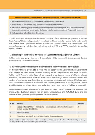 OPERATIONAL GUIDELINES: Rashtriya Bal Swasthya Karyakram (RBSK) | 9
1. Identify birth defects among 0-6 weeks old babies through home visits
2. Provide help to mothers for early stimulation of children of 0-6 weeks
3. Explain the screening programme to parents/caregivers of children upto 6 years and mobilise them
to attend the screening camps by the dedicated mobile health team at local Anganwadi Centers.
4. Help parents in referral services, if required.
In order to ensure improved and enhanced outcome of the screening programme by Mobile
Health Teams, ASHAs would particularly mobilise the children with low birth weight, underweight
and children from households known to have any chronic illness (e.g., tuberculosis, HIV,
haemoglobinopathy etc.). Line lists maintained by the ANMs and AWWs would also be used to
mobilise children.
5.2 Screening of children aged 6 weeks till 6 years attending Anganwadi Centers:
Children in the age groups 6 weeks to 6 years of age will be examined in the Anganwadi Centers
by the dedicated Mobile Health Teams.
5.3 Screening of children enrolled in Government and Government aided schools:
For children in the age groups 6 to 18 years, who will be screened in Government and Government
aided schools, the Block will be the hub of activity for the programme. At least three dedicated
Mobile Health Teams in each Block will be engaged to conduct screening of children. Villages
within the jurisdiction of the Block would be distributed amongst the mobile health teams. The
number of teams may vary depending on the number of Anganwadi Centers, difficult to reach
areas and children enrolled in the schools. The screening of children in the Anganwadi Centers
would be conducted at least twice a year and at least once a year for school children to begin with.
The Mobile Health Team will consist of four members - two Doctors (AYUSH) one male and one
female, with a bachelor’s degree from an approved institution, one ANM/Staff Nurse and one
Pharmacist with proficiency in computer for data management.
Suggested Composition of Mobile Health Team
S. No Member Number
1 Medical officers (AYUSH) - 1 male and 1 female at least with a bachelor degree
from an approved institution
2
2 ANM/Staff Nurse 1
3 Pharmacist* with proficiency in computer for data management 1
*In case a Pharmacist is not available, other paramedics – Lab Technician or Ophthalmic Assistant with proficiency
in computer for data management may be considered.
Responsibility of ASHA under Child Health Screening and Early Intervention Services
 