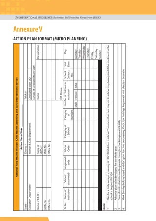 26 | OPERATIONAL GUIDELINES: Rashtriya Bal Swasthya Karyakram (RBSK)
AnnexureV
ACTION PLAN FORMAT (MICRO PLANNING)
NationalRuralHealthMission-ChildHealthScreeningandEarlyInterventionServices
ActionPlanofYear_________________
State-District-Taluka-
EducationDepartmentWoman&ChildDepartmentDedicatedteamUID
DetailsofDedicatedteamStaff
NameofB.E.O.:-Nameof
CDPO.:-
NameDesignation
Mob.No.Mob.No.
OfficeNo.OfficeNo.
Off.Phone-
Sr.No.Nameof
Institution
School/
Anganwadi
Anganwadi
code
School
Code
Categoryof
School
Category
of
standard
Numberofchildrenin
institution
School
Contact
No.
Visit
Date
Day
MaleFemaleTotalMonday
Tuesday
Wednesday
Thursday
Friday
Saturday
Sunday
Note:
1Planforadailyaveragescreeningof110/120childreninschool.Thusmorethanonedayvisittoschoolmayberequirediftheenrolmenttothe
schoolisbeyond110/120.
2Advanceplantobedevelopedforthewholeyear.
3Dateofvisittobeinformedtoparentsthroughschool/Anganwadi/ASHAs
4MarkSunday/holidayinredanddon’tplanforclinicorscreening,OnSchoolholidaysAnganwadivisitplanistobemade.
 