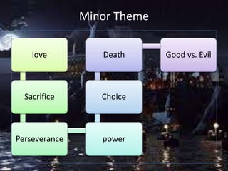 love
Sacrifice
Perseverance power
Choice
Death Good vs. Evil
Minor Theme
 