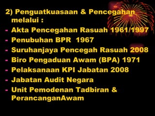 Rasuah | PPT