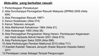 Rasuah dalam kalangan penduduk di Malaysia | PPTX