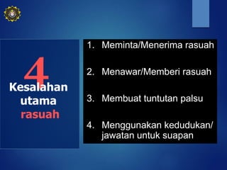 ceramah anti rasuah - Rasuah Dihina Maruah Dibina.ppt