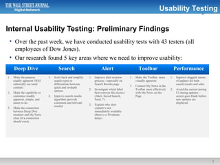 Internal Usability Testing: Preliminary Findings
1
Usability Testing
• Over the past week, we have conducted usability tests with 43 testers (all
employees of Dow Jones).
• Our research found 5 key areas where we need to improve usability:
Deep Dive Search Alert Toolbar Performance
1. Make the purpose
readily apparent (WSJ
editorially cur rated
content)
2. Make the capability to
customize readily
apparent, simple, and
easier to do
3. Make the connection
between Deep Dive
modules and My News
clear (if a connection
should exist)
1. Scale back and simplify
search types or
differentiate between
quick and in-depth
options
2. Improve search results
algorithm (provide
consistent and relevant
results)
1. Improve alert creation
process - especially on
Search Results page
2. Investigate which label
best conveys this feature
(Alert, Saved Search,
Feed, ?)
3. Explain why alert
content is not
immediately available
(there is a 30 minute
delay)
1. Make the Toolbar more
visually apparent
2. Connect My News in the
Toolbar more effectively
with My News on the
Page
1. Improve sluggish nature
of updates for both
search results and edits
2. Avoid the current jarring
UI during updates –
screen goes blank before
new updates are
displayed
 