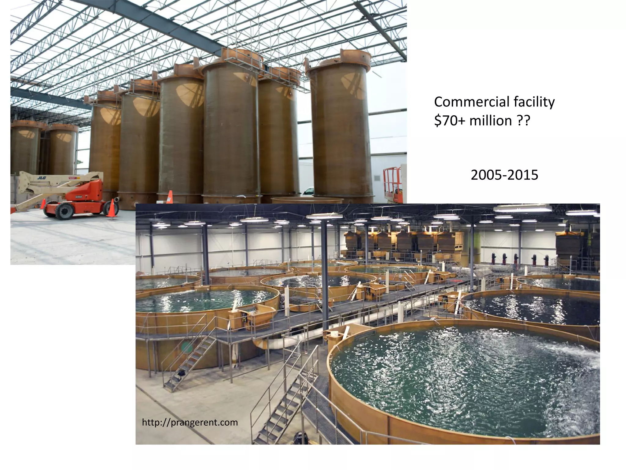 http://prangerent.com
Commercial facility
$70+ million ??
2005-2015
 