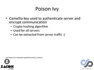 Poison Ivy
• Camellia key used to authenticate server and
encrypt communication
– Crypto hashing algorithm
– Used for all servers
– Can be extracted from server traffic :)

link (https://en.wikipedia.org/wiki/Camellia_(cipher))

 