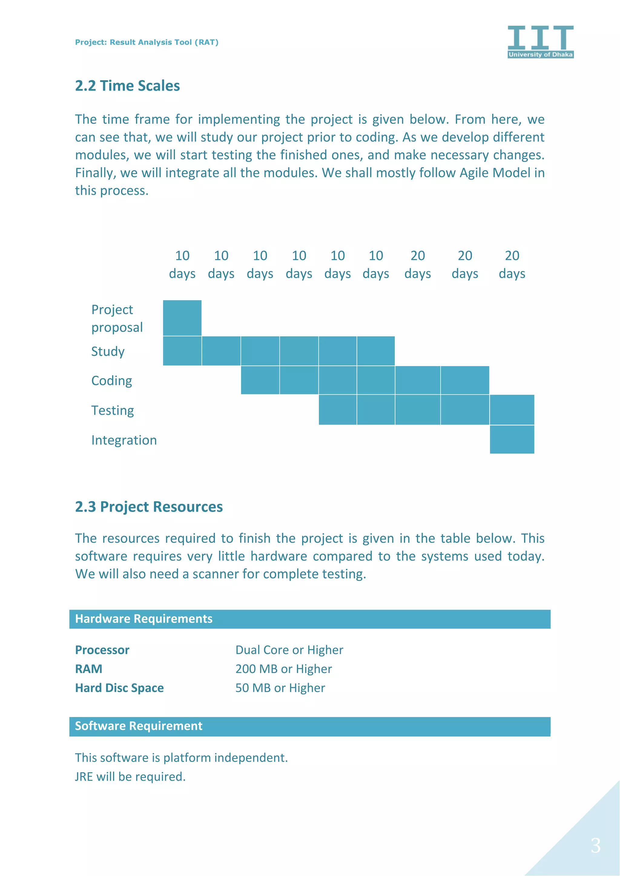 Project: Result Analysis Tool (RAT)
3
2.2 Time Scales
The time frame for implementing the project is given below. From here, we
can see that, we will study our project prior to coding. As we develop different
modules, we will start testing the finished ones, and make necessary changes.
Finally, we will integrate all the modules. We shall mostly follow Agile Model in
this process.
10
days
10
days
10
days
10
days
10
days
10
days
20
days
20
days
20
days
Project
proposal
Study
Coding
Testing
Integration
2.3 Project Resources
The resources required to finish the project is given in the table below. This
software requires very little hardware compared to the systems used today.
We will also need a scanner for complete testing.
Hardware Requirements
Processor Dual Core or Higher
RAM
Hard Disc Space
200 MB or Higher
50 MB or Higher
Software Requirement
This software is platform independent.
JRE will be required.
 