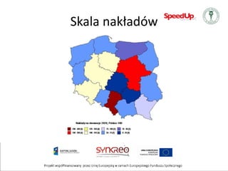 Skala nakładów
 