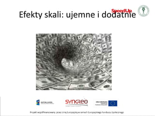 Efekty skali: ujemne i dodatnie
 