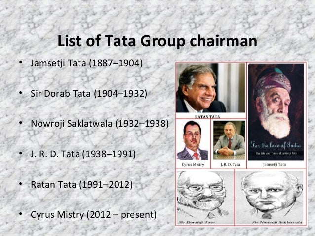 TATA Group tata-group