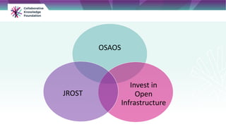 OSAOS
Invest in
Open
Infrastructure
JROST
 