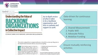Data-driven for continuous
learning
1. Shared Measurement
2. Public Will
3. Advocate Policy
4. Mobilize Funding
Ensure mutually reinforcing
activities
 