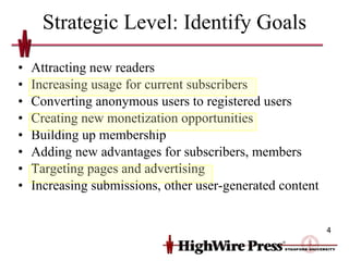 Strategic Level: Identify Goals Attracting new readers Increasing usage for current subscribers Converting anonymous users to registered users Creating new monetization opportunities  Building up membership Adding new advantages for subscribers, members Targeting pages and advertising Increasing submissions, other user-generated content 