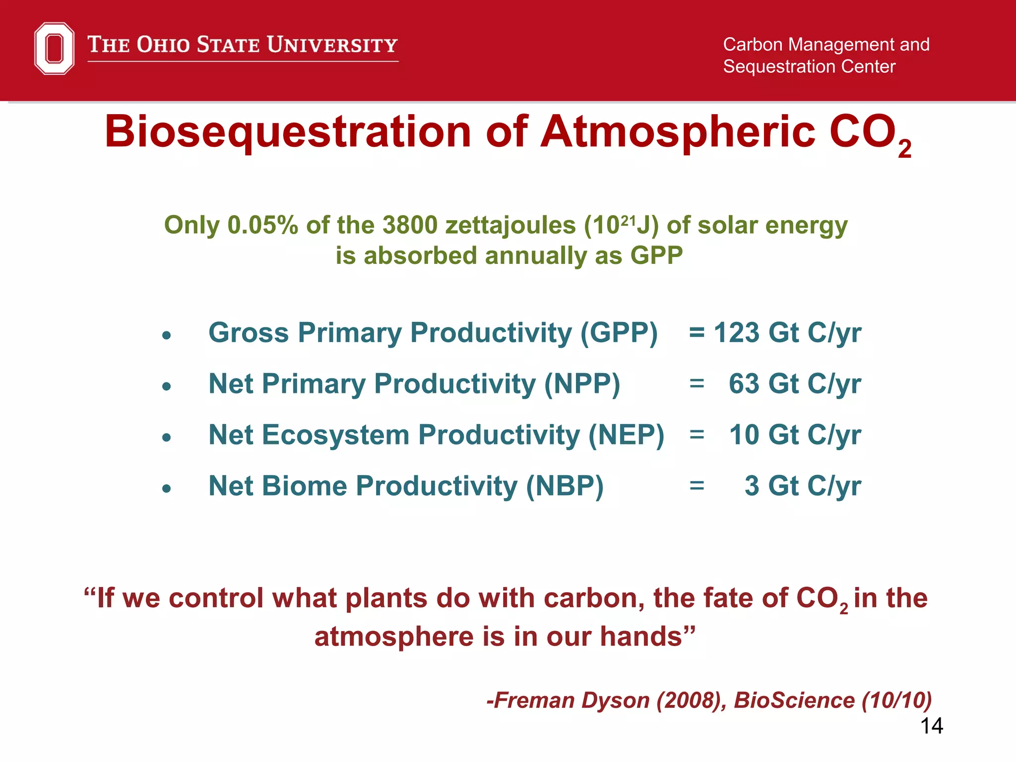 14
Carbon Management and
Sequestration Center
• Gross Primary Productivity (GPP) = 123 Gt C/yr
• Net Primary Productivity (NPP) = 63 Gt C/yr
• Net Ecosystem Productivity (NEP) = 10 Gt C/yr
• Net Biome Productivity (NBP) = 3 Gt C/yr
“If we control what plants do with carbon, the fate of CO2 in the
atmosphere is in our hands”
-Freman Dyson (2008), BioScience (10/10)
Only 0.05% of the 3800 zettajoules (1021
J) of solar energy
is absorbed annually as GPP
Biosequestration of Atmospheric CO2
 