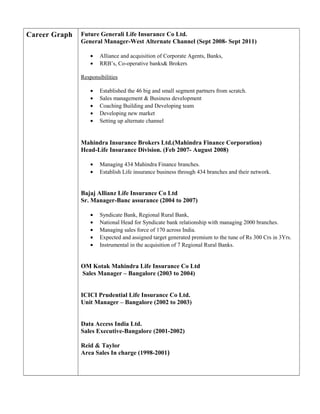 Career Graph Future Generali Life Insurance Co Ltd.
General Manager-West Alternate Channel (Sept 2008- Sept 2011)
• Alliance and acquisition of Corporate Agents, Banks,
• RRB’s, Co-operative banks& Brokers
Responsibilities
• Established the 46 big and small segment partners from scratch.
• Sales management & Business development
• Coaching Building and Developing team
• Developing new market
• Setting up alternate channel
Mahindra Insurance Brokers Ltd.(Mahindra Finance Corporation)
Head-Life Insurance Division. (Feb 2007- August 2008)
• Managing 434 Mahindra Finance branches.
• Establish Life insurance business through 434 branches and their network.
Bajaj Allianz Life Insurance Co Ltd
Sr. Manager-Banc assurance (2004 to 2007)
• Syndicate Bank, Regional Rural Bank,
• National Head for Syndicate bank relationship with managing 2000 branches.
• Managing sales force of 170 across India.
• Expected and assigned target generated premium to the tune of Rs 300 Crs in 3Yrs.
• Instrumental in the acquisition of 7 Regional Rural Banks.
OM Kotak Mahindra Life Insurance Co Ltd
Sales Manager – Bangalore (2003 to 2004)
ICICI Prudential Life Insurance Co Ltd.
Unit Manager – Bangalore (2002 to 2003)
Data Access India Ltd.
Sales Executive-Bangalore (2001-2002)
Reid & Taylor
Area Sales In charge (1998-2001)
 