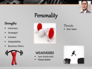 Personality
Strengths
 Visionary
 Strategist
 Initiator
 Adaptability
 Business Ethics
WEAKNESSES
 Less Autocratic
 Dependable
Threats
 Risk Taker
 