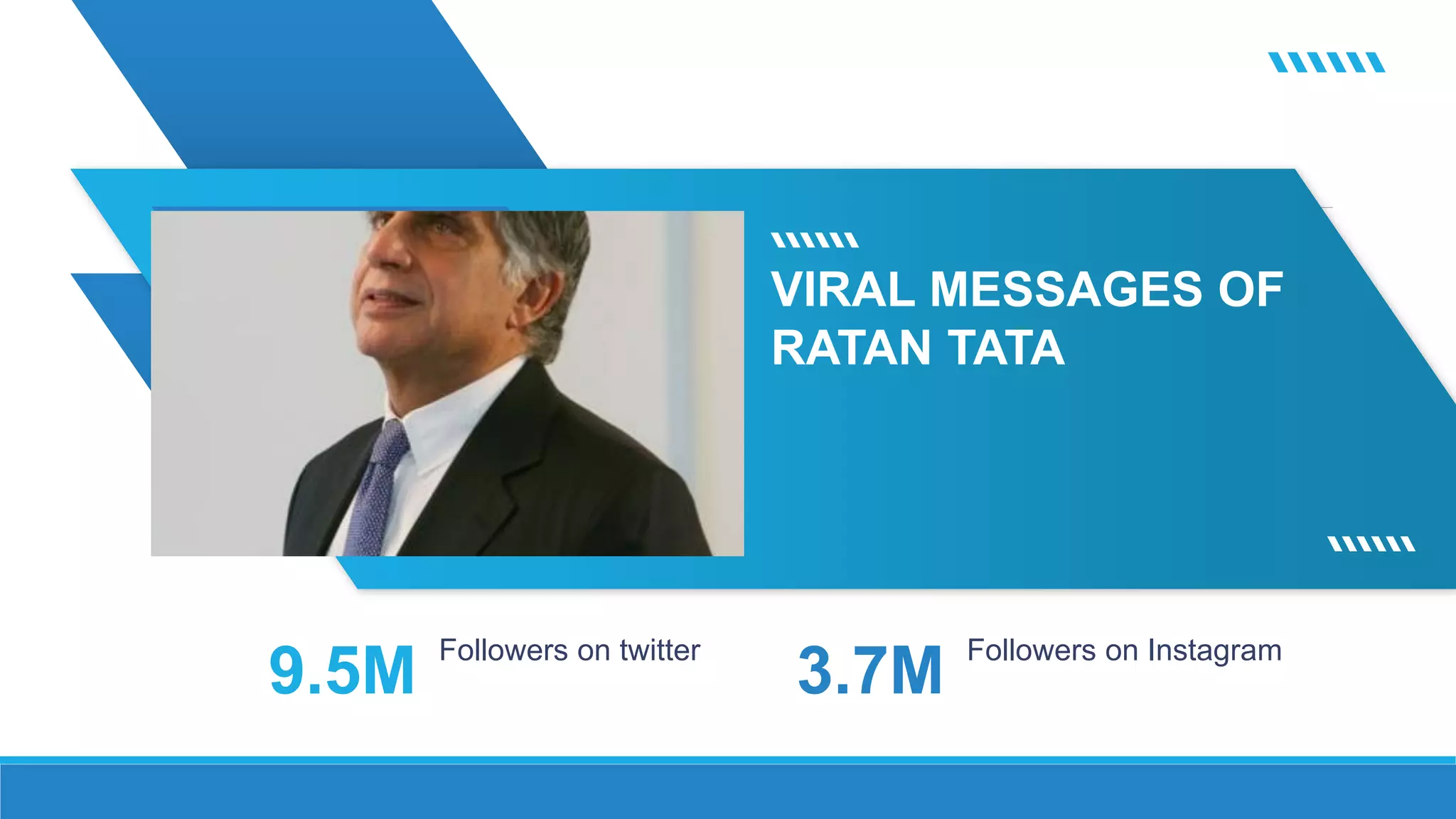 VIRAL MESSAGES OF
RATAN TATA
Followers on twitter
9.5M Followers on Instagram
3.7M
 