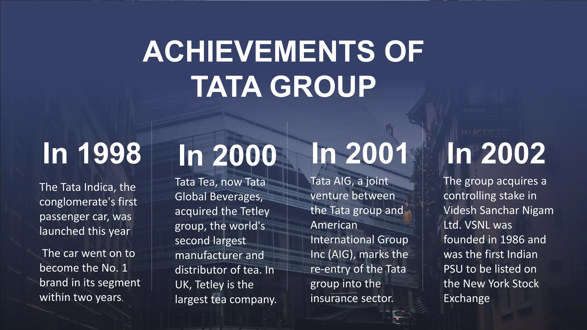 ACHIEVEMENTS OF
TATA GROUP
In 1998
The Tata Indica, the
conglomerate's first
passenger car, was
launched this year
The car went on to
become the No. 1
brand in its segment
within two years.
In 2000
Tata Tea, now Tata
Global Beverages,
acquired the Tetley
group, the world's
second largest
manufacturer and
distributor of tea. In
UK, Tetley is the
largest tea company.
In 2001
Tata AIG, a joint
venture between
the Tata group and
American
International Group
Inc (AIG), marks the
re-entry of the Tata
group into the
insurance sector.
In 2002
The group acquires a
controlling stake in
Videsh Sanchar Nigam
Ltd. VSNL was
founded in 1986 and
was the first Indian
PSU to be listed on
the New York Stock
Exchange
 