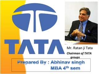 Mr. Ratan ji Tata
Chairman of TATA
  groups
 