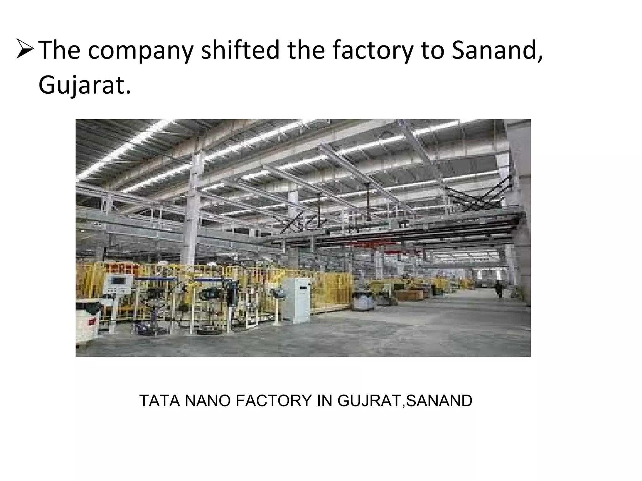 The company shifted the factory to Sanand, Gujarat. TATA NANO FACTORY IN GUJRAT,SANAND 