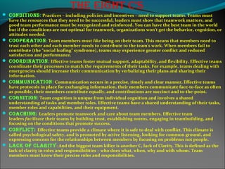 The eighT C’s
 CondiTions: Practices – including policies and incentives – need to support teams. Teams must
have the resources that they need to be successful, leaders must show that teamwork matters, and
good team performance must be recognized and reinforced. You can have the best team in the world
but if the conditions are not optimal for teamwork, organizations won’t get the behavior, cognition, or
attitudes needed.
 CooperaTion: Team members must like being on their team. This means that members need to
trust each other and each member needs to contribute to the team’s work. When members fail to
contribute (the “social loafing” syndrome), teams may experience greater conflict and reduced
satisfaction and performance.
 CoordinaTion: Effective teams foster mutual support, adaptability, and flexibility. Effective teams
coordinate their processes to match the requirements of their tasks. For example, teams dealing with
emergencies should increase their communication by verbalizing their plans and sharing their
information.
 CommuniCaTion: Communication occurs in a precise, timely and clear manner. Effective teams
have protocols in place for exchanging information, their members communicate face-to-face as often
as possible, their members contribute equally, and contributions are succinct and to-the-point.
 CogniTion: Team cognition is unique from individual cognition and involves a shared
understanding of tasks and member roles. Effective teams have a shared understanding of their tasks,
member roles and capabilities, and their equipment.
 CoaChing: Leaders promote teamwork and care about team members. Effective team
leaders facilitate their teams by building trust, establishing norms, engaging in teambuilding, and
focusing on the conditions that promote success.
 ConfliCT: Effective teams provide a climate where it is safe to deal with conflict. This climate is
called psychological safety, and is promoted by active listening, looking for common ground, and
expressing concern for the relationships between members by focusing on problems not people.
 laCk of ClariTy: And the biggest team killer is another C, lack of Clarity. This is defined as the
lack of clarity in roles and responsibilities – who does what, when, why and with whom. Team
members must know their precise roles and responsibilities.
 